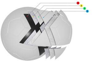 توپ فوتبال چرمی سایز 4 طرح (222-111-101) به تفکیک لایه ها