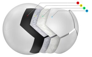 توپ فوتبال چرمی سایز 5 طرح نایک 23-2022 به تفکیک لایه ها